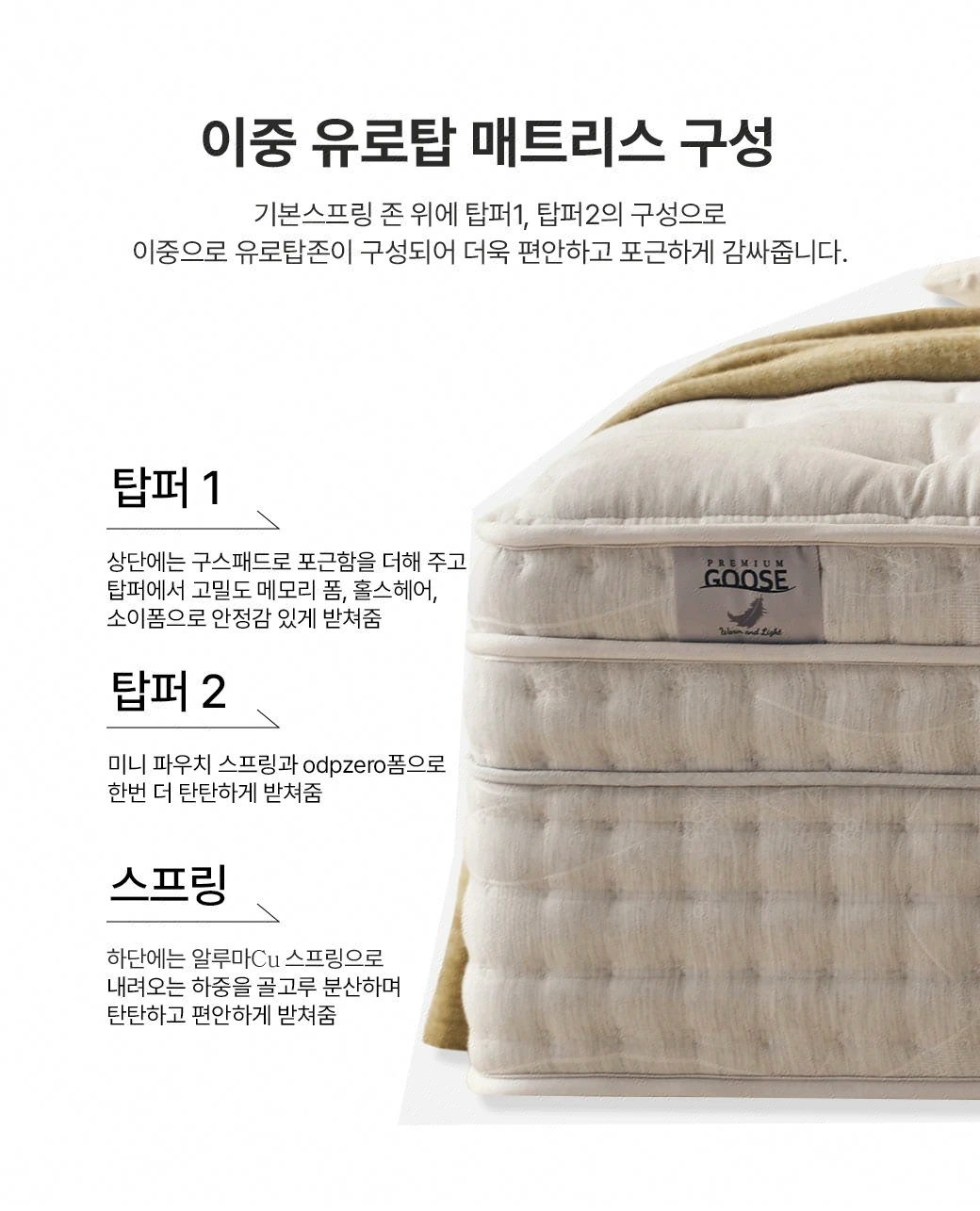 이중 유로탑 매트리스 구성