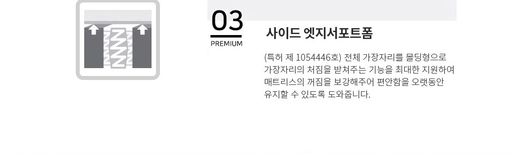 사이드 엣지서포트폼 (특허 제1054446호)