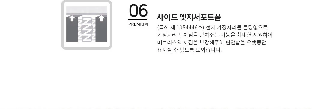사이드 엣지서포트폼 (특허 제1054446호)