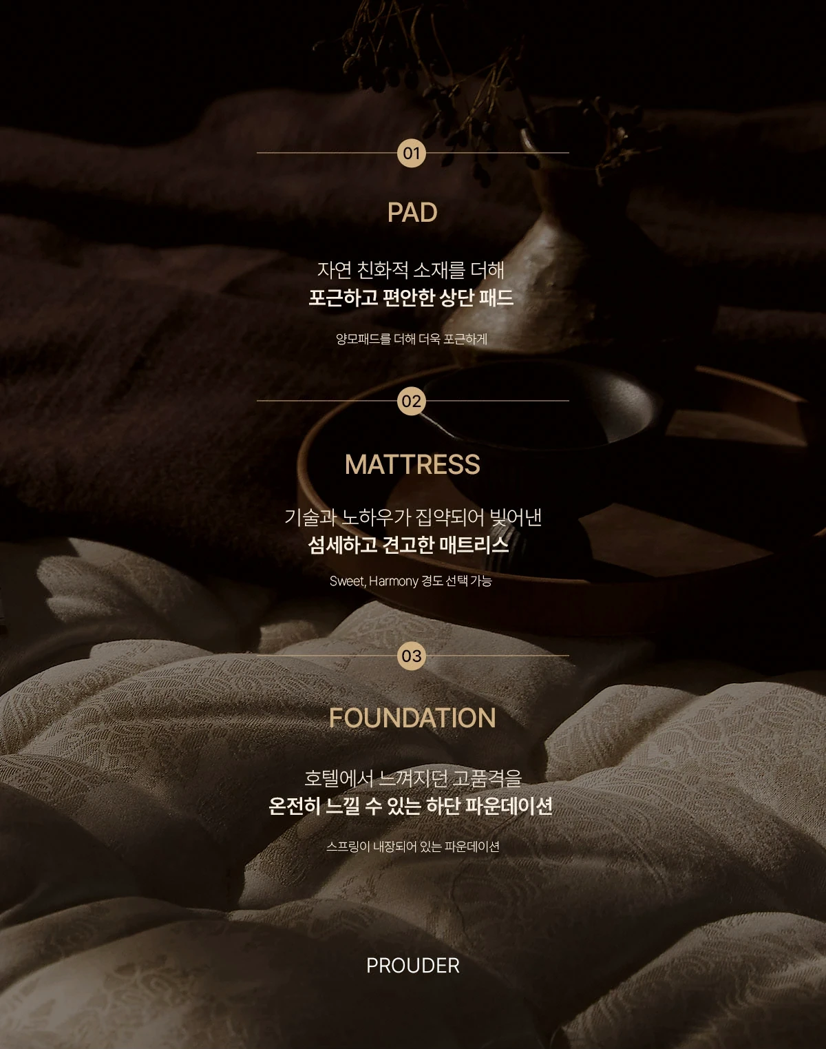 01 PAD · 02 MATTRESS · 03 FOUNDATION