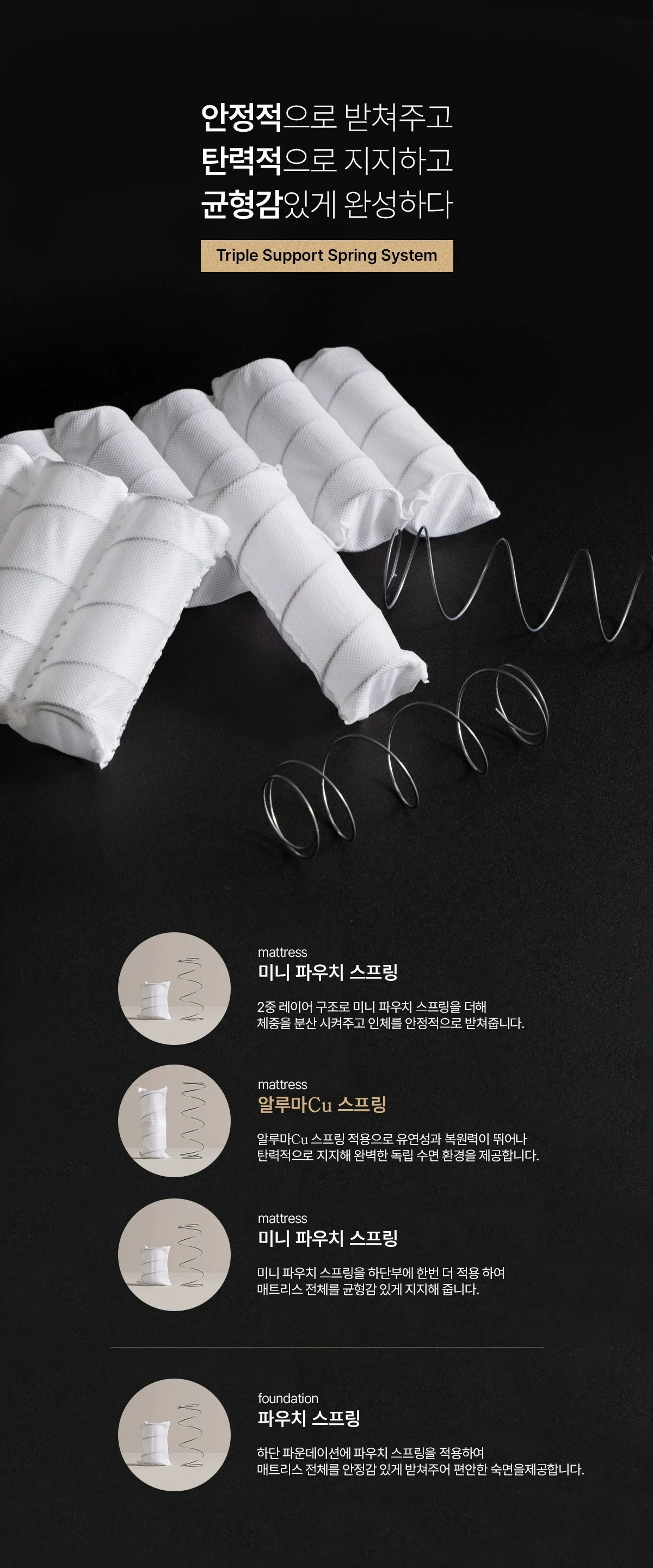 Triple Support Spring System — 미니 파우치 + 알루마Cu + 미니 파우치
