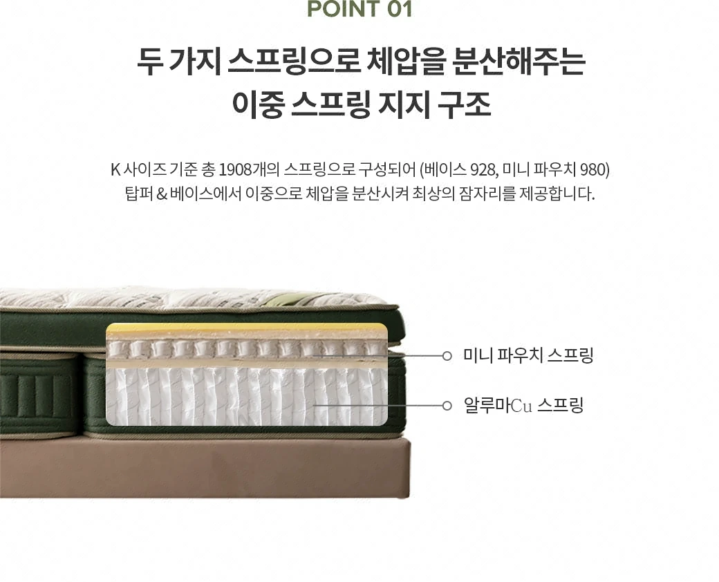 두 가지 스프링으로 체압을 분산해주는 이중 스프링 지지 구조