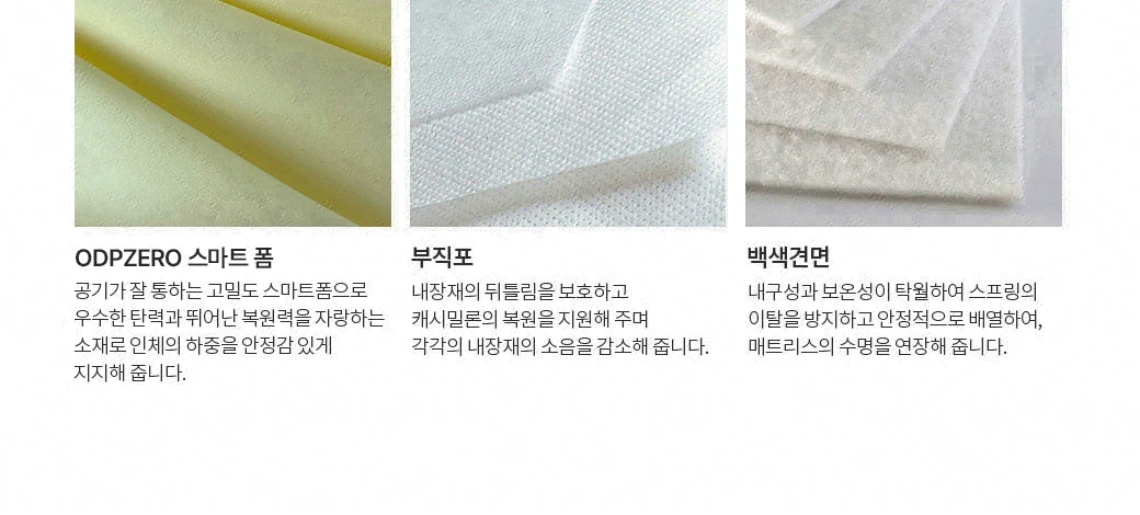 ODPZERO 스마트 폼 & 부직포 & 백색견면